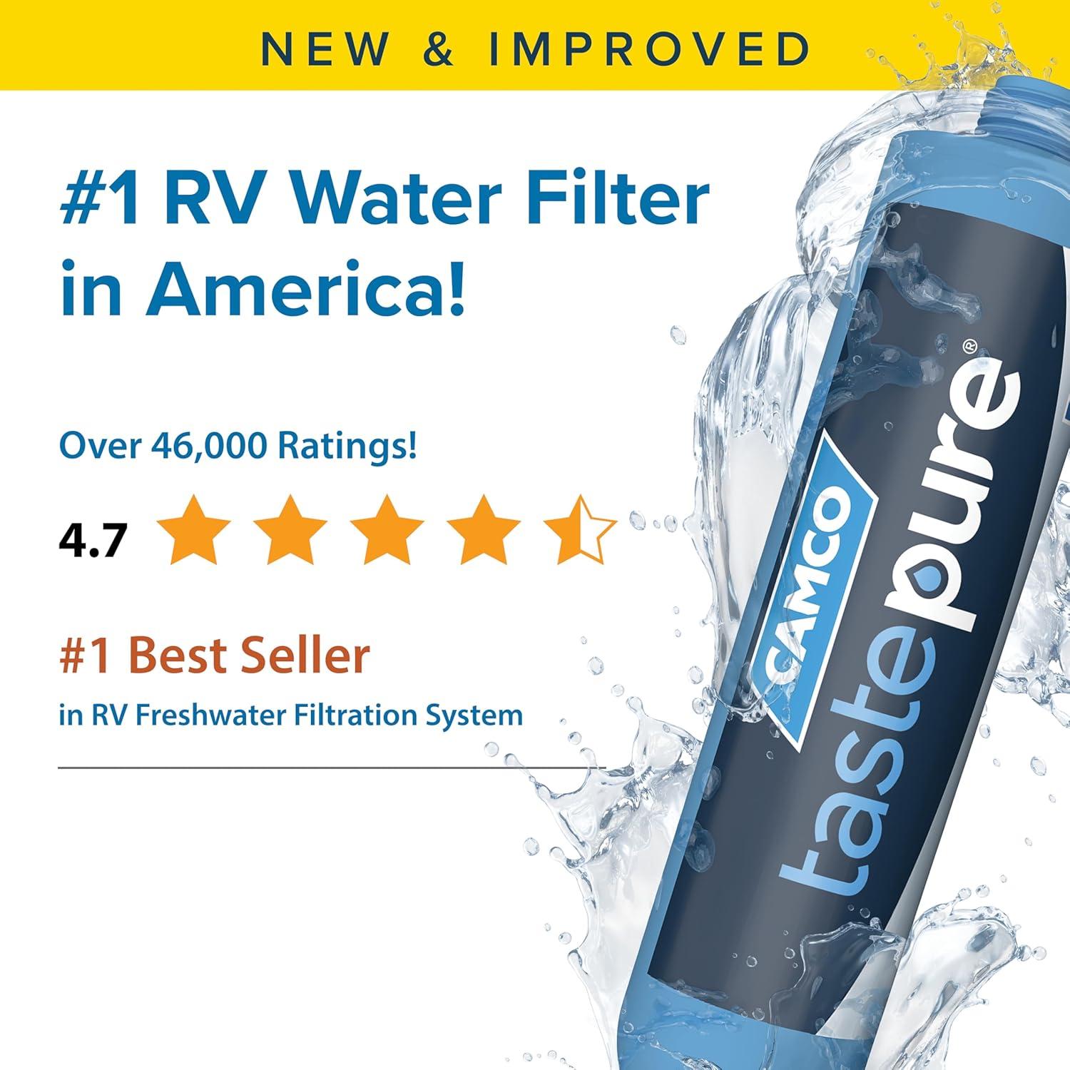 imageCamco Tastepure CamperRV Water Filter  Inline Water Filter Reduces Bad Taste Odor Chlorine ampamp Sediment  Ideal for RVs Campers Travel Trailers Boats  Made in the USA  4Pack 400421 Count Pack of 1
