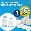 imageCamco Camper ampamp RV Toilet Paper  16Rolls  2Ply Quick Dissolve RV Septic Safe Bath Tissue  Dye ampamp Fragrance Free  500 Sheets Per Roll 40282Toilet Tissue