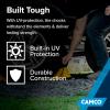 imageCamco Camper ampamp RV Wheel Chock with Rope  Keeps Trailer inPlace to Safely Unhitch or Park  Compatible with Wheels Up to 26 in Diameter ampamp Molded of HeavyDuty Hard Plastic  2Pack  44471w Rope Design