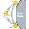 imageCamco CamperRV Water Heater ByPass Kit  Designed to ByPass Camper Water Heater During RV Winterizing  Features 8Inch Nylon Reinforced Hose with 2 Brass Valves 35953