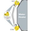 imageCamco CamperRV Water Heater ByPass Kit  Designed to ByPass Camper Water Heater During RV Winterizing  Features 8Inch Nylon Reinforced Hose with 2 Brass Valves 35953