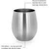 imageCamco Life is Better at The Campsite Wine Tumbler  Heavy Duty Double Wall Vacuum Insulation  Crafted of 188 Stainless Steel  Removable Navy Red Green ampamp Yellow Stems  4Pk 8ozEach 53465