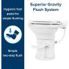 imageCamco Premium Ceramic CamperRV Toilet  Features Gravity Flush System wConvenient Foot Pedal  FullSized Ergonomic Design w18quot Chair Height  SoftClose Wood Seat ampamp Lid  White 41710White