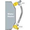 imageCamco RV Quick Turn ByPass Kit  Save Antifreeze During RV Winterization By Passing the RV Water Heater with a Single Turn  Features KinkResistant ampamp Reinforced Hose 35983