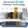 imageCamco Tastepure CamperRV Water Filter  Inline Water Filter Reduces Bad Taste Odor Chlorine ampamp Sediment  Ideal for RVs Campers Travel Trailers Boats  Made in the USA  4Pack 400424 Count Pack of 1