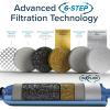 imageCamco Tastepure CamperRV Water Filter  Inline Water Filter Reduces Bad Taste Odor Chlorine ampamp Sediment  Ideal for RVs Campers Travel Trailers Boats  Made in the USA  4Pack 400422 Count Pack of 1