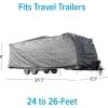 imageCamco Premium RV Cover Fits Travel Trailers 31feet 6inches to 34feet Extremely Durable Design That Protects Against The Elements Dark Gray with a RV Pattern Print 5639024 to 26ft